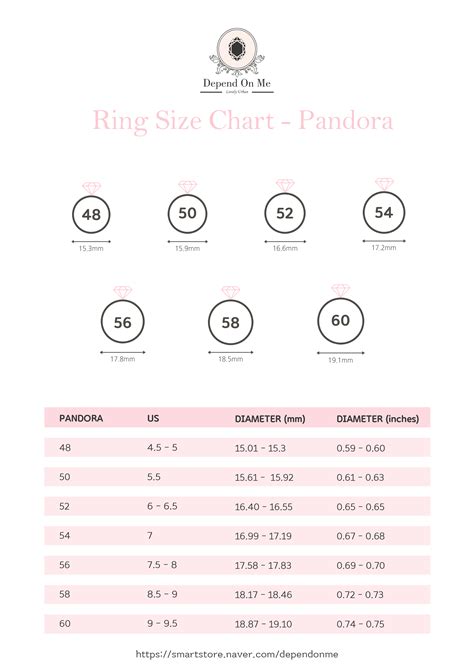 pandora ring size conversion|pandora ring size chart uk.